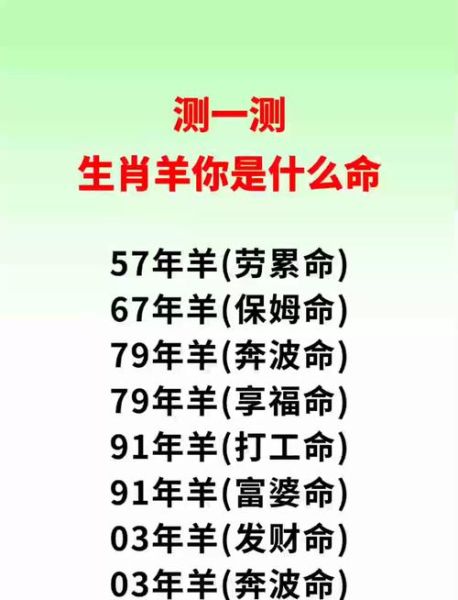 属相羊最花心的生肖(属羊的人最花心吗?真相来了)