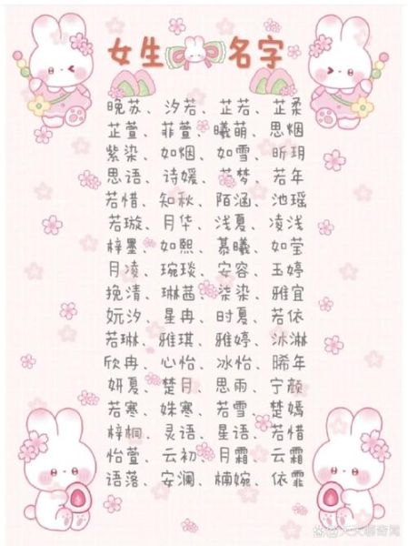 生肖属相网名女生可爱（生肖属相女生可爱网名大全）