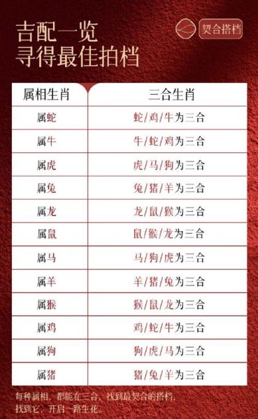 当年太岁是啥生肖属相（当年太岁生肖怎么查）