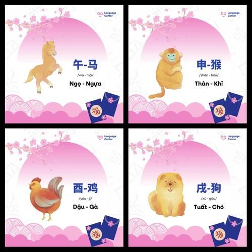 越南属相是什么生肖