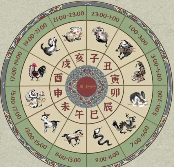 生肖属相扫墓（生肖属相到底能不能扫墓）