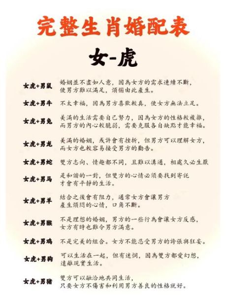 虎婚配最佳生肖属相（属虎最佳婚配生肖是谁？新手速查！）