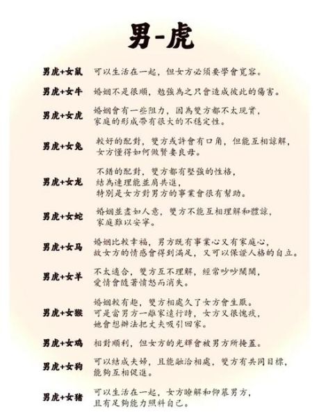 虎婚配最佳生肖属相（属虎最佳婚配生肖是谁？新手速查！）