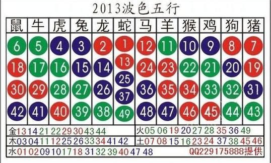 59属相是什么生肖（59属相是什么生肖？新手必读！）