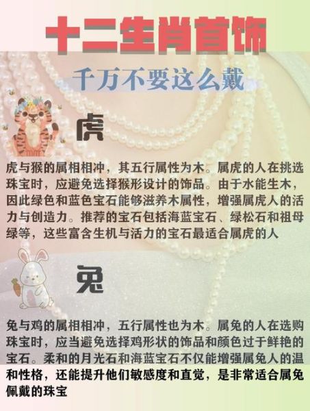 生肖属相儿童饰品（生肖属相儿童饰品怎么选）