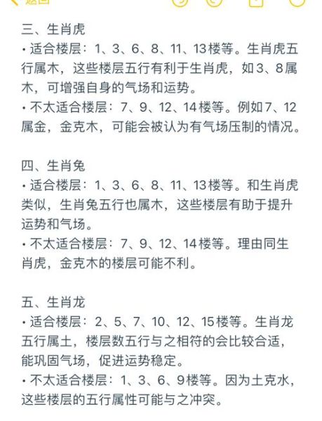 生肖虎五行属相（生肖虎五行命格详解与快速自查表）