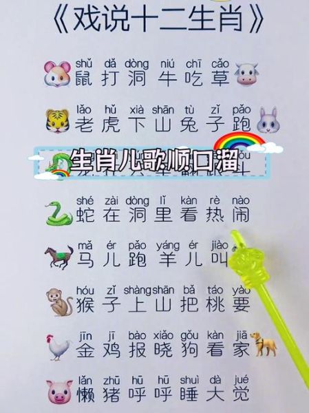 表演十二生肖属相歌（表演十二生肖属相歌怎么唱更好玩）