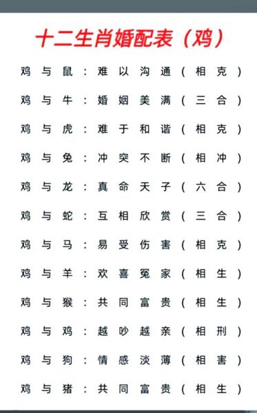 猪太尉是什么生肖属相（猪太尉是属什么生肖？）