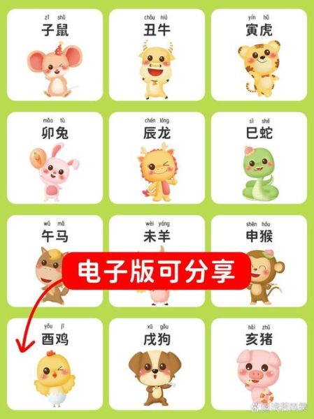 生肖卡的属相有什么用（生肖卡的属相有什么用？新手必看实用攻略）