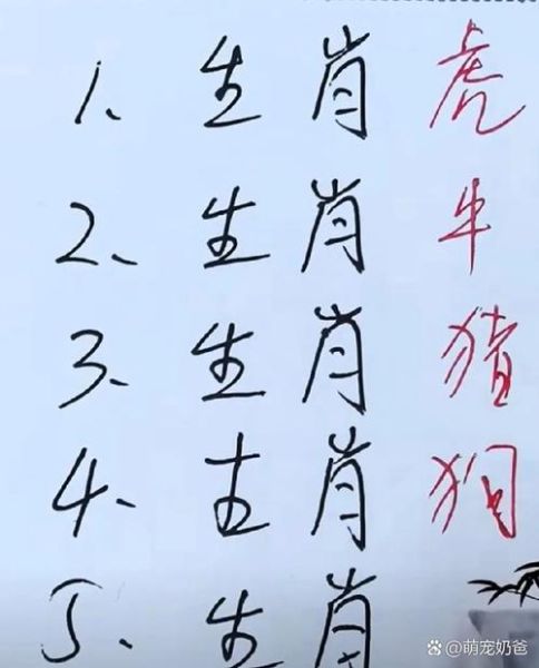 斯字最佳生肖属相