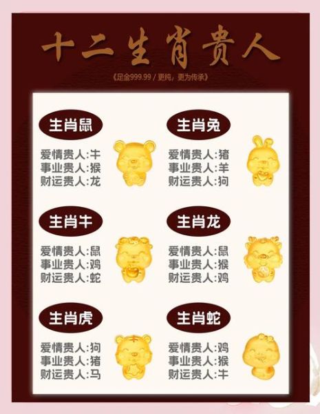 袁昂是什么生肖属相（袁昂生肖属相是什么生肖）