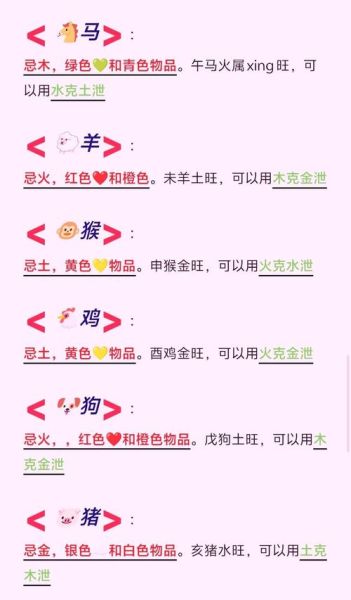 十二生肖桃花最佳属相（十二生肖桃花最佳属相全解析）