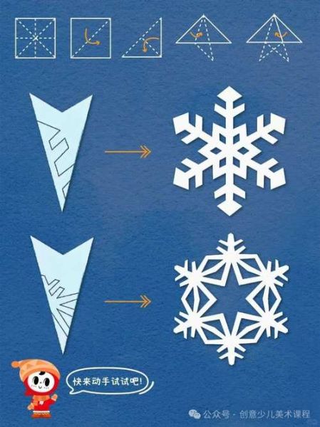 雪花生肖属相有哪些（雪花属于哪个生肖？答案在这！）