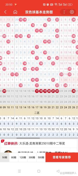 双色球生肖属相选号（双色球生肖选号技巧新手必看✨）