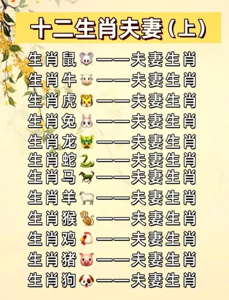 生肖属相有几个情人（鼠人到底有几个情人答案揭秘）