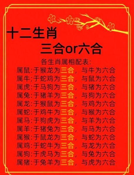 几个孩子最佳生肖属相呢（属虎马狗三生肖最宜生几个宝宝）