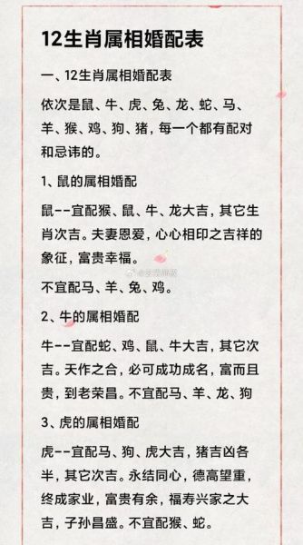 生肖龙马属相配不配（龙马属相配不配婚姻解析）