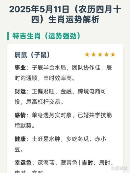 各成功人士生肖属相（生肖属相与成功有关吗）