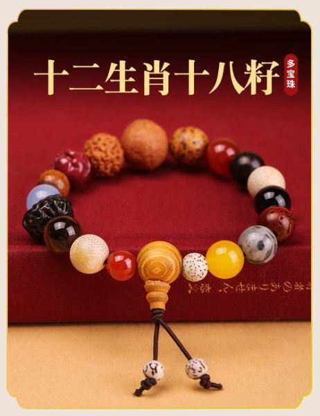 菩提属相是什么生肖（菩提属相到底是什么生肖？）