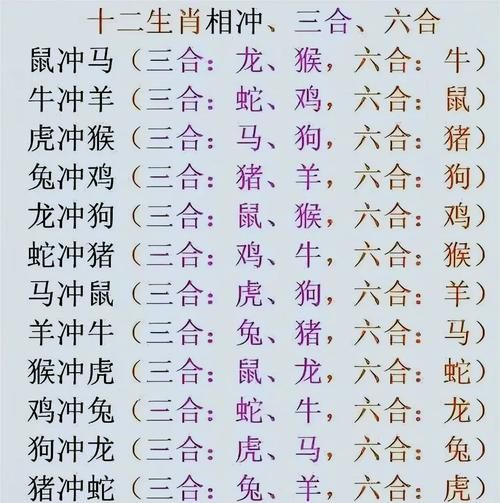吕不韦什么生肖属相最好(吕不韦属相是什么生肖?)