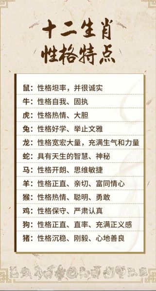 生肖属相心机（生肖属相心机排名可信吗）