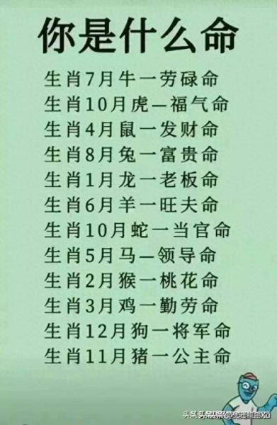 你属相是哪个生肖（你属相是哪个生肖怎么查才准？📲）