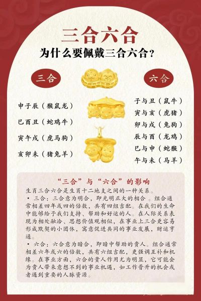 二三属相是什么生肖（二三属相分别是什么生肖？小白秒懂）