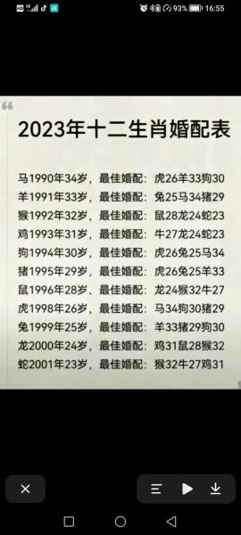 龙生肖属相婚配表（属龙和什么属相最配婚姻最旺）