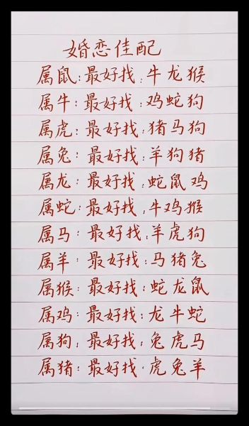 最佳男性属相有哪些生肖(鼠龙猴:最旺夫生肖男排名)