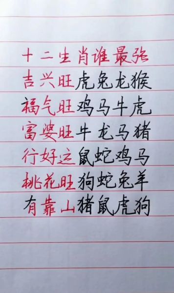 最佳男性属相有哪些生肖(鼠龙猴:最旺夫生肖男排名)