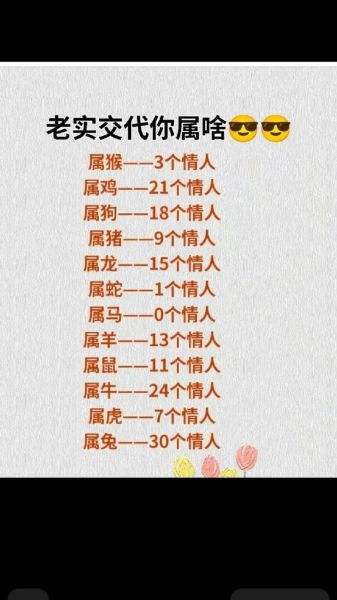 生肖龙情人最多的属相（生肖龙最花心配属猴是真的吗）