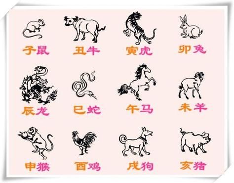 最不太平属相的生肖（最不太平的生肖是哪几个）