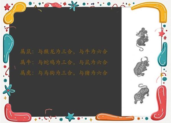 属相合生肖（属相合生肖怎么看最简单）