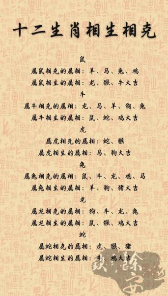 兄弟生肖属相（兄弟生肖相克怎么化解）