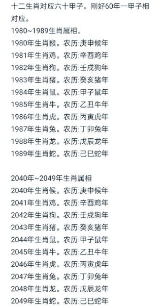 去年出生什么生肖属相（去年出生是什么属相？）