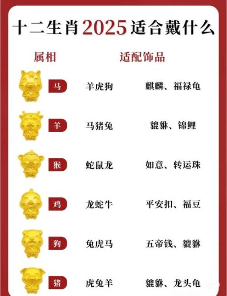 非洲生肖属相（非洲有生肖吗？12种本土动物属相解密）