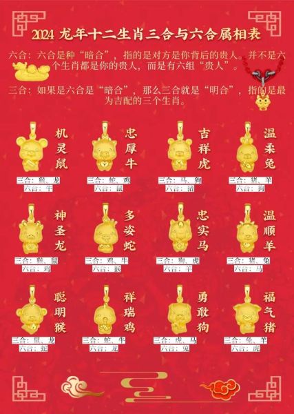 三合到什么生肖属相（三合生肖是哪几个属相？新手必看）