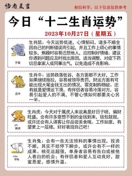 10月15日生肖属相（10月15日生肖是什么）