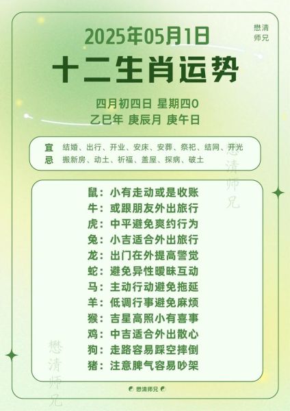 5月20日生肖属相（5月20日生肖运势速览📝）