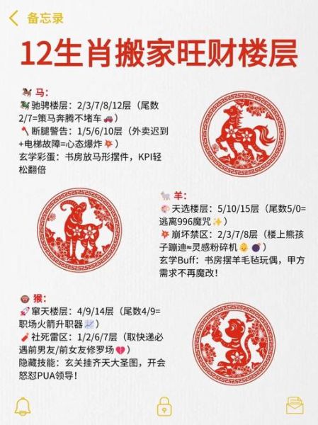 财神之眼对应生肖属相（财神之眼是什么生肖 🧐）