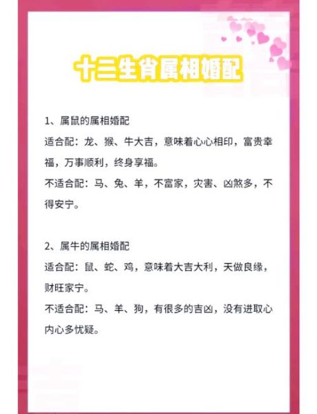 生肖属相最佳婚配(生肖属相最佳婚配指南新手版)