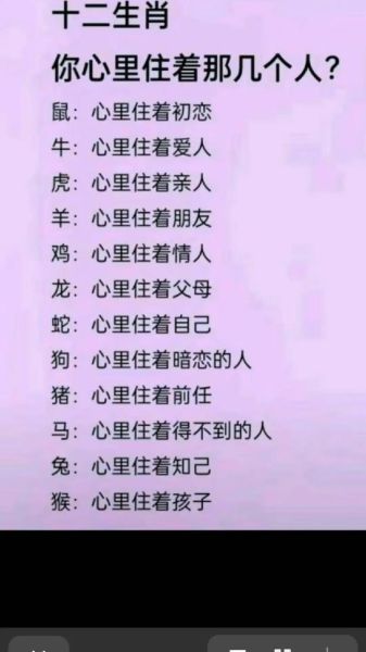 生肖猴的属相介绍大全