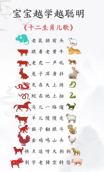 中国十二生肖属相(十二生肖排序顺口溜怎么背)