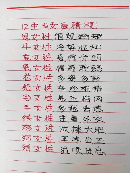 迷字最佳生肖属相女生（迷字最佳生肖属相女生是哪几个生肖？💯）