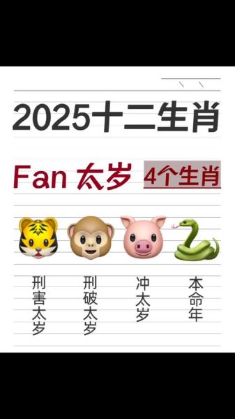 虎年禁忌什么生肖和属相(虎年属猴的人怎么化解冲太岁)
