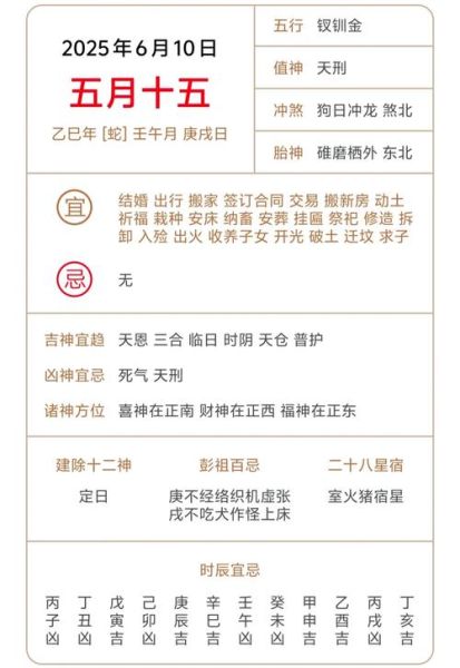 老黄历生肖属相相冲（2025年老黄历生肖冲煞查询时间表）