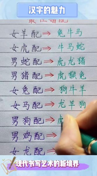 生肖羊配对最佳属相女生(生肖羊女和什么属相最配)