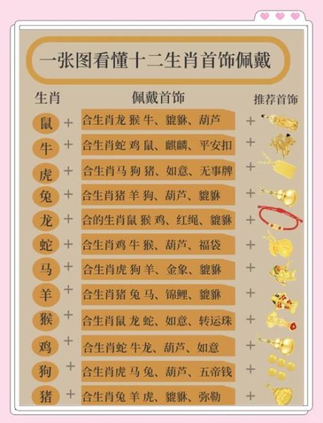 属相生肖钱包（属相钱包挑选全指南）