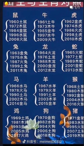 当官的生肖是哪些属相（当官的生肖有哪些属相？）