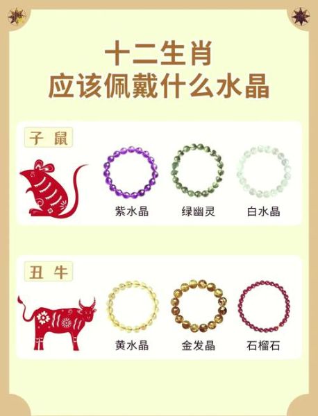 鼠年对应哪些生肖属相呢（鼠年对应哪些生肖属相）